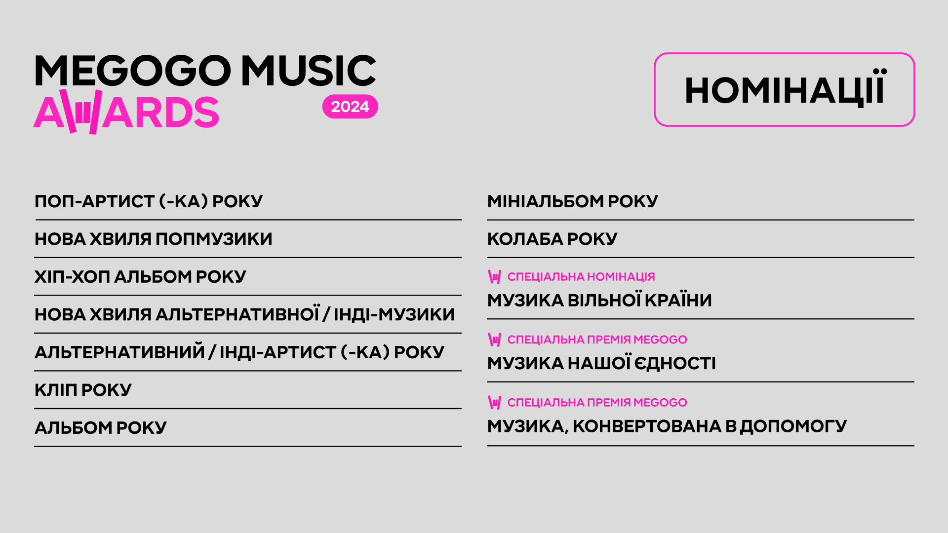 MEGOGO MUSIC AWARDS 2024: стали відомі імена номінантів популярної премії